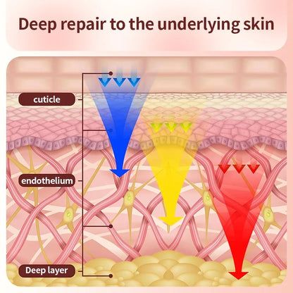Máscara LED 7 Cores UBilli - Fototerapia Anti-Idade Profissional